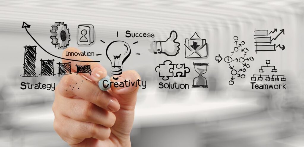 Digital marketing blog strategies including SEO, social media marketing, Google Ads and Meta Ads for business growth